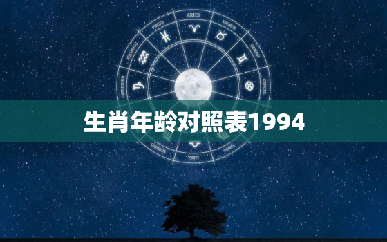 生肖年龄对照表1994(了解你的生肖年龄)