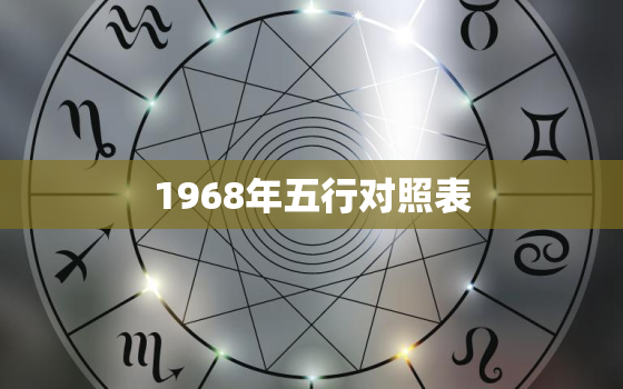 1968年五行对照表(提示中国传统文化的智慧)