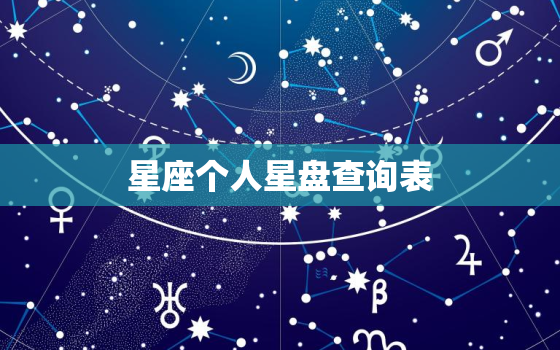 星座个人星盘查询表，星座星盘分析查询