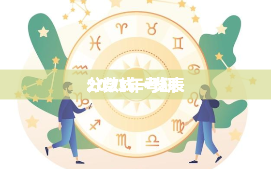 2023年考研
分数线一览表，202ⅰ年考研
线