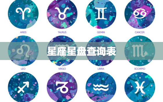 星座星盘查询表，上升星座星盘查询