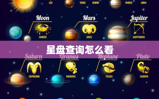 星盘查询怎么看，星盘怎么看?