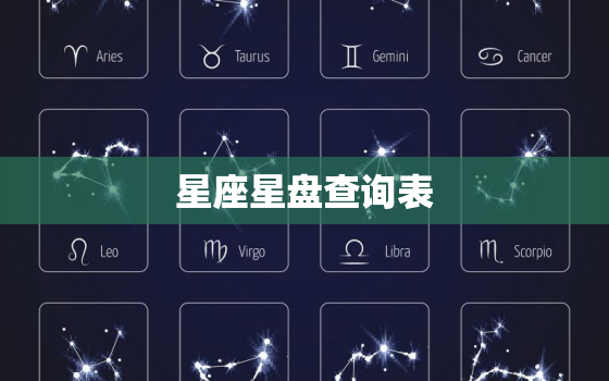 星座星盘查询表，水星星座星盘查询表