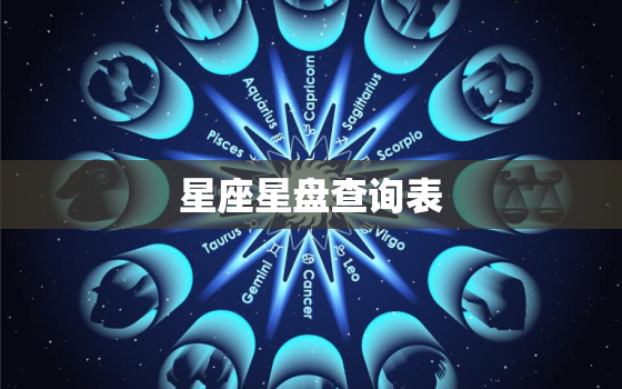 星座星盘查询表，上升星座星盘查询表