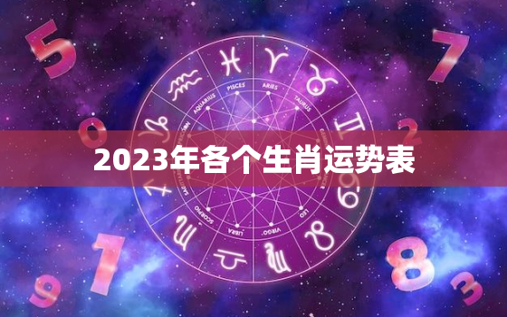 2023年各个生肖运势表，2023年各个生肖运势表