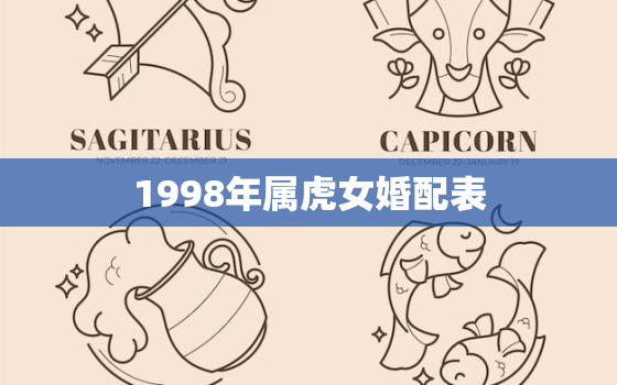 1998年属虎女婚配表，1998年属虎女最佳配偶