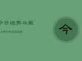 今日运势水瓶座4月5号(7月20日)