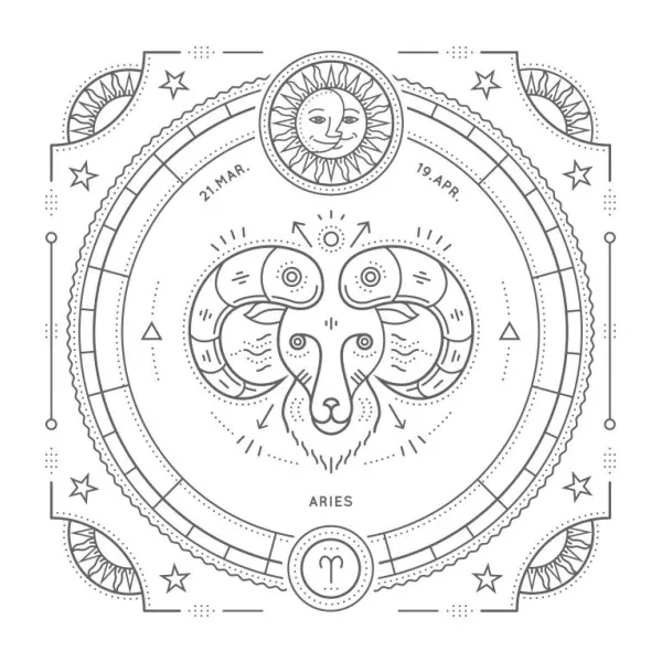 十二星座今日运势解析：白羊座财运飙升指南